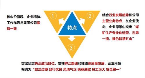 以文化為引擎 重塑旅游企業(yè)文化 驅動項目開發(fā)與管理高質量發(fā)展