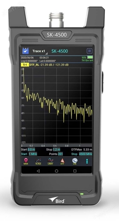 SK-4500駐波比測(cè)試儀 智能設(shè)備的創(chuàng)新開(kāi)發(fā)與市場(chǎng)拓展